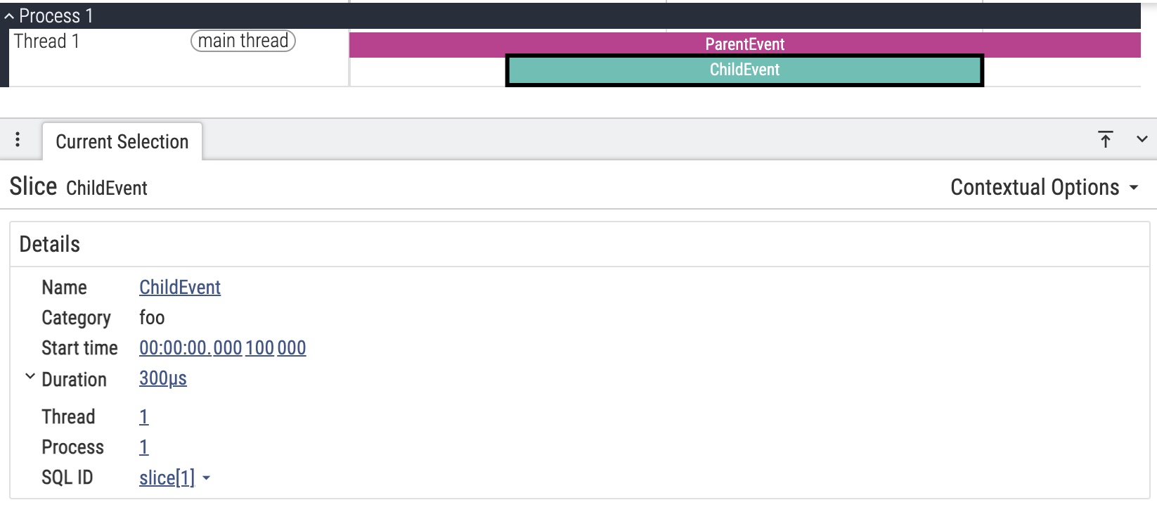 Nested events example