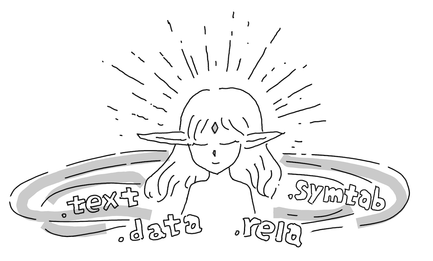 Draw ELF of the Lake