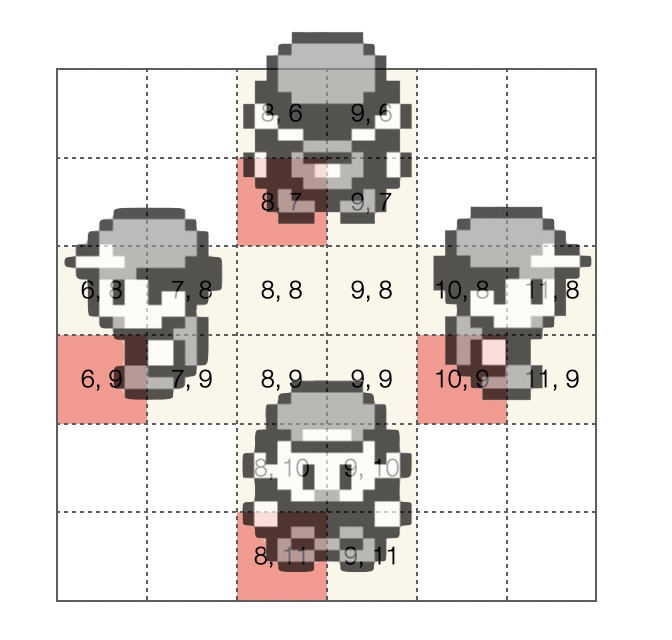 Bottom Left Collision